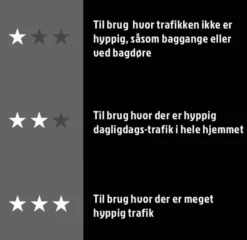 Dørmatte grå 80 x 120 cm