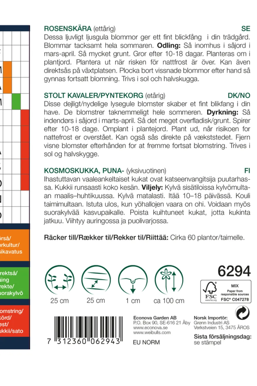 Stolt kavaler 'Kiiro'